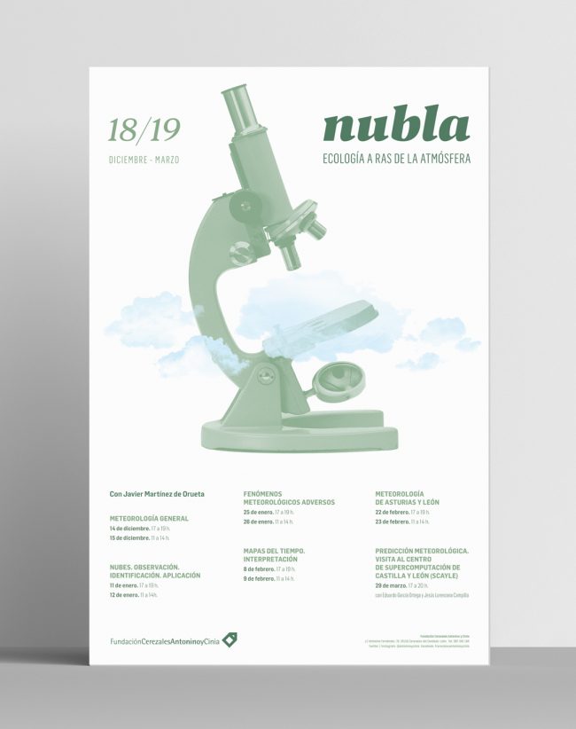 Nubla 18